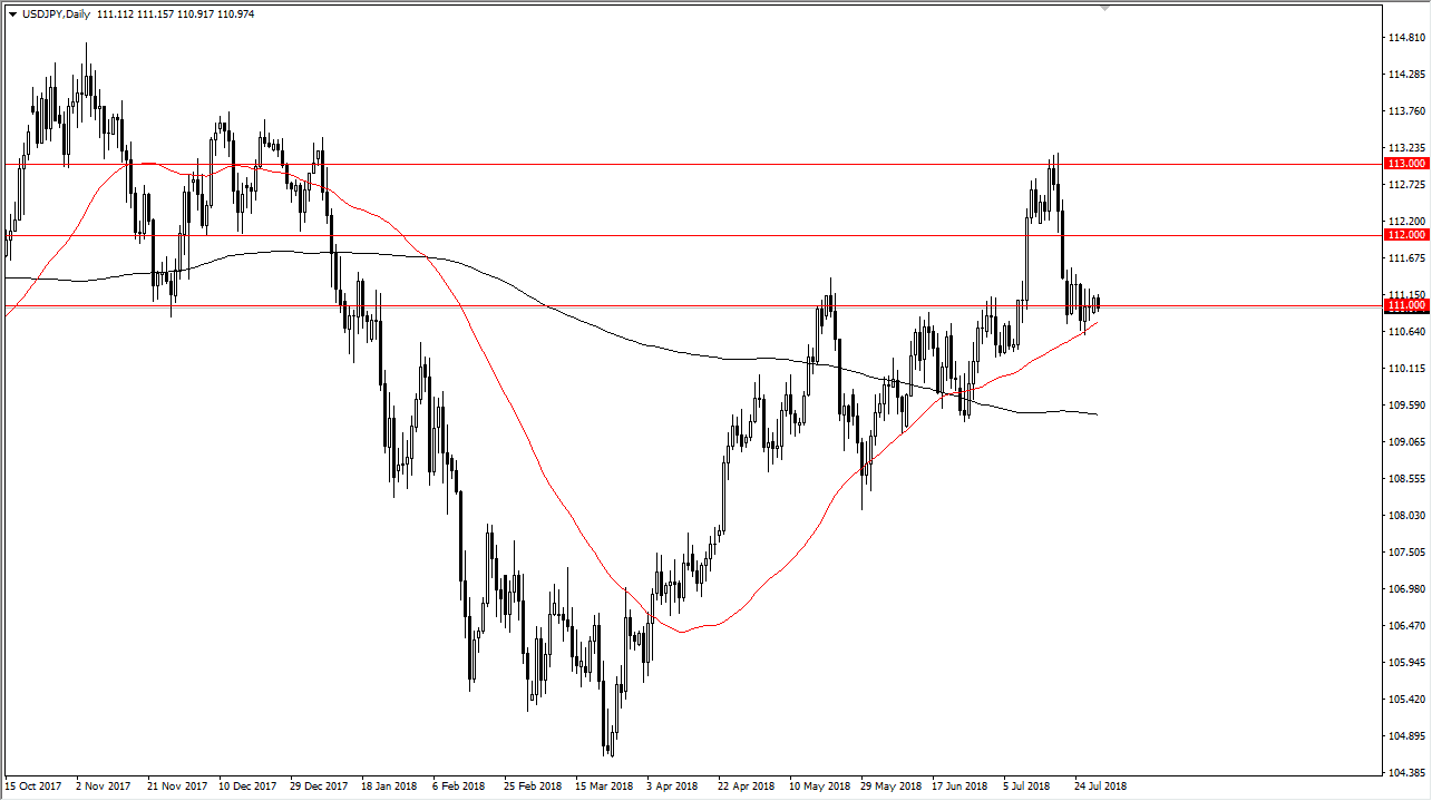 previsioni USD/JPY previsioni USD/JPY